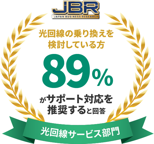 光回線サービス部門。光回線の乗り換えを検討している方。89％がサポート対応を推奨すると回答。