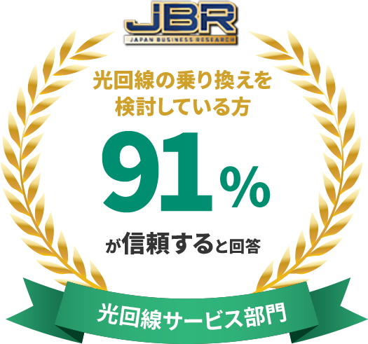 光回線サービス部門。光回線の乗り換えを検討している方。86％が導入を推奨すると回答。