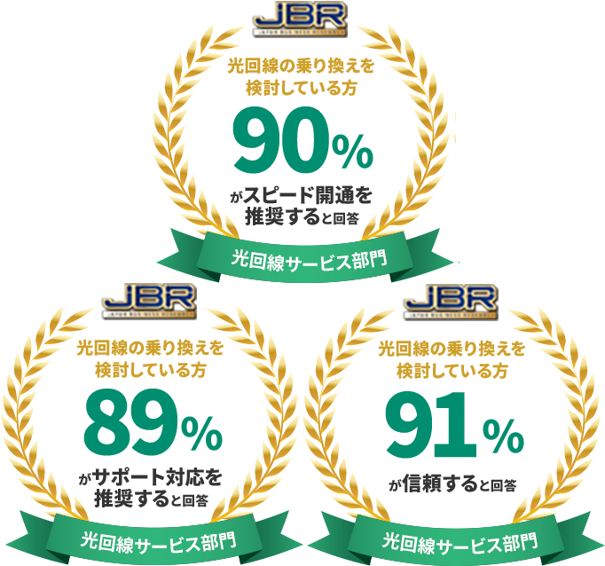 光回線の乗り換えを検討している方